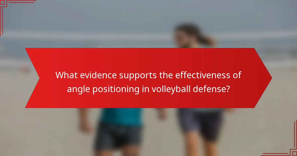 What evidence supports the effectiveness of angle positioning in volleyball defense?