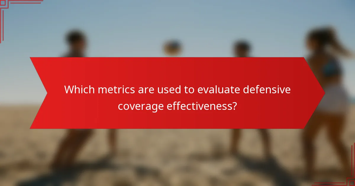 Which metrics are used to evaluate defensive coverage effectiveness?